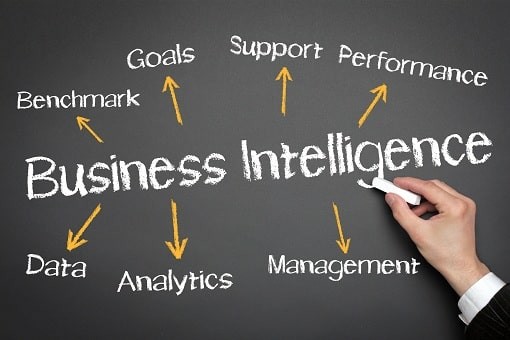 business intelligence